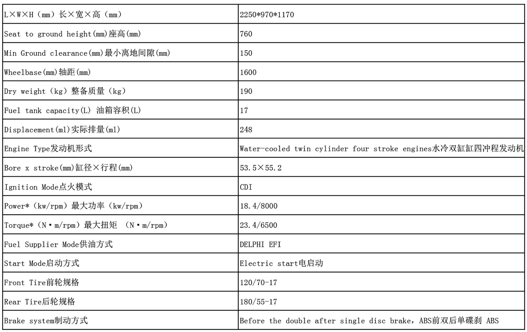 15-YJ-NavigatorTechnical-specification(SUZUKI250-253MMP)-.jpg